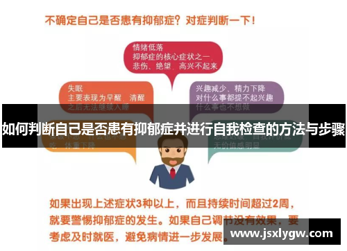 如何判断自己是否患有抑郁症并进行自我检查的方法与步骤